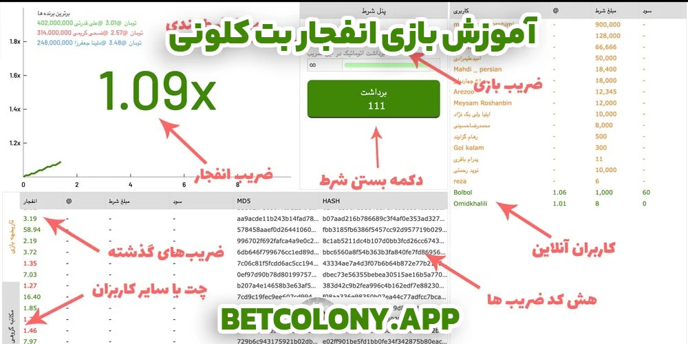 آموزش بازی انفجار بت کلونی